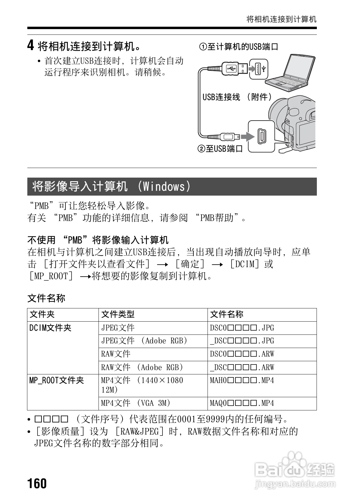 索尼SLT-A65数码摄像机使用说明书:[16]