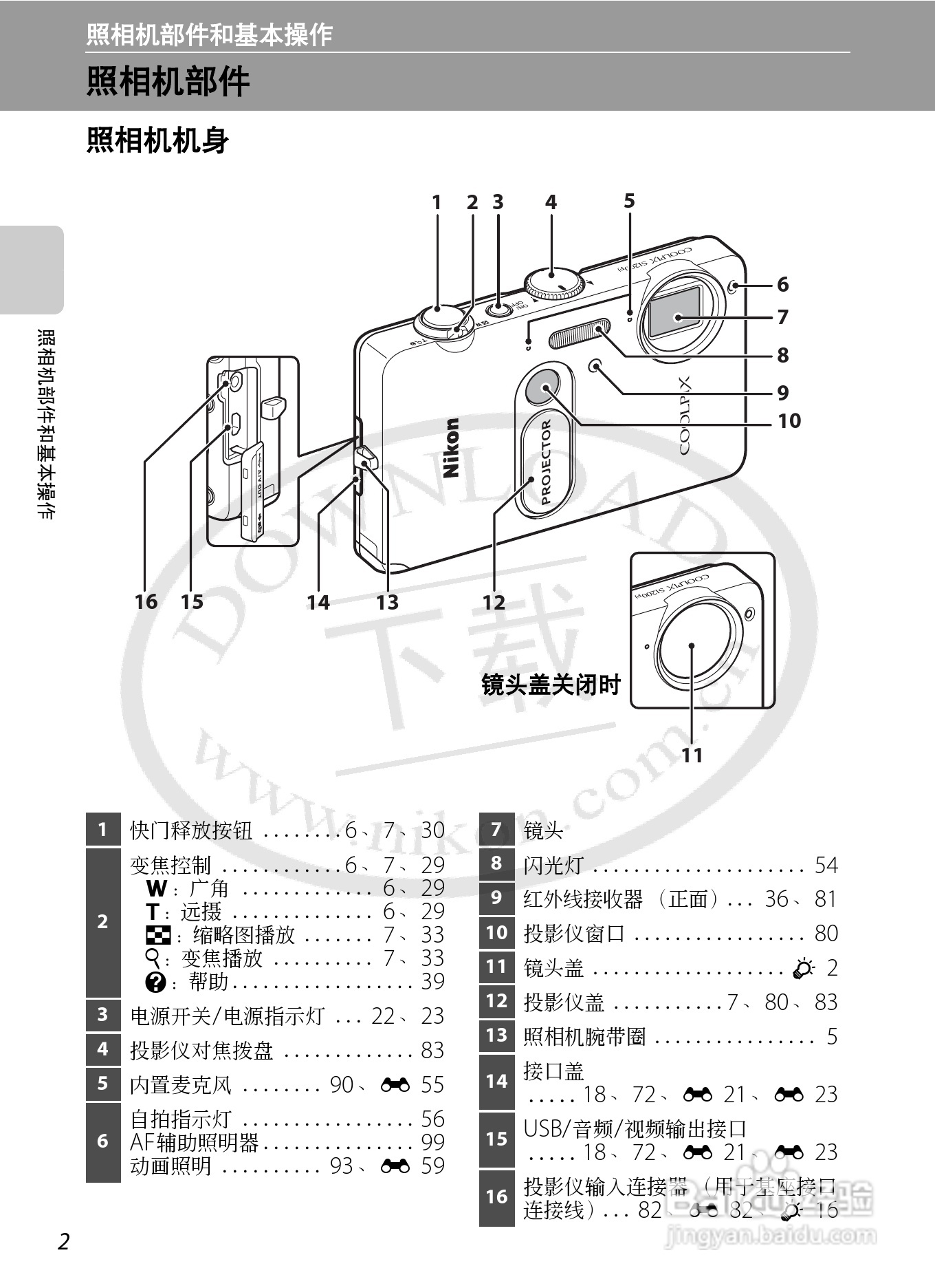 尼康COOLPIX S1200pj数码相机使用说明书:[2]
