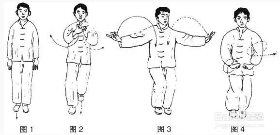 八极拳贴山靠图解