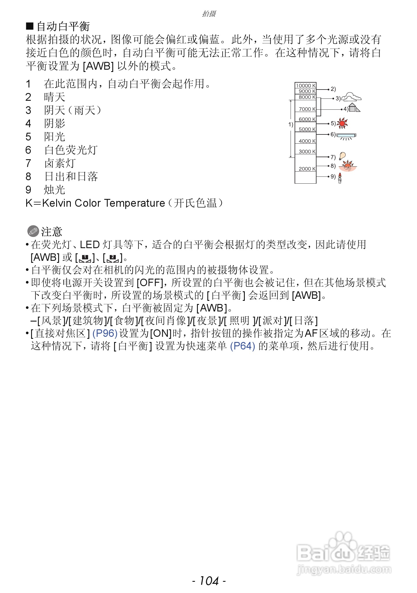 松下DMC-GX1数码相机使用说明书:[11]
