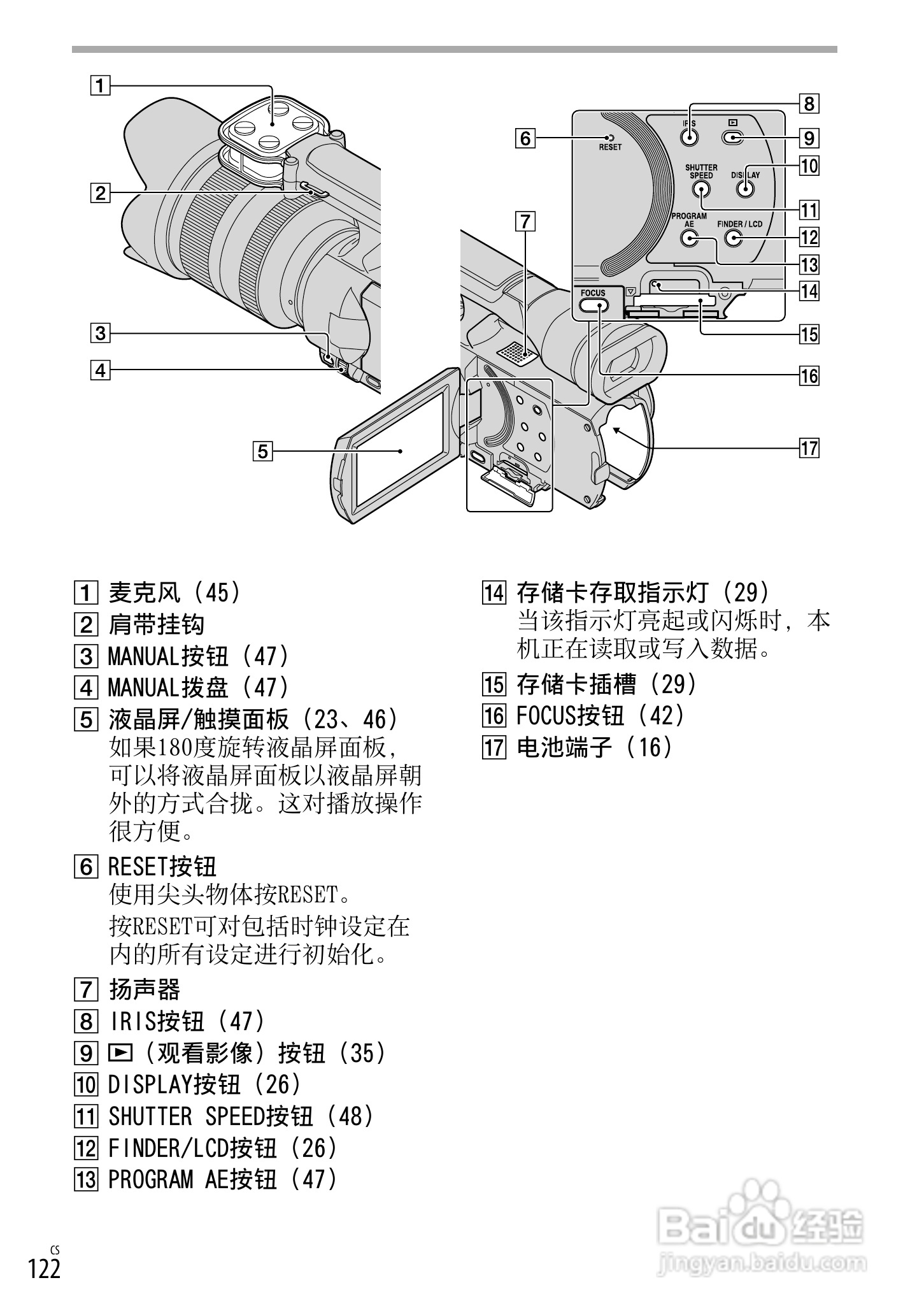 索尼NEX-VG20E数码摄相机使用说明书:[13]