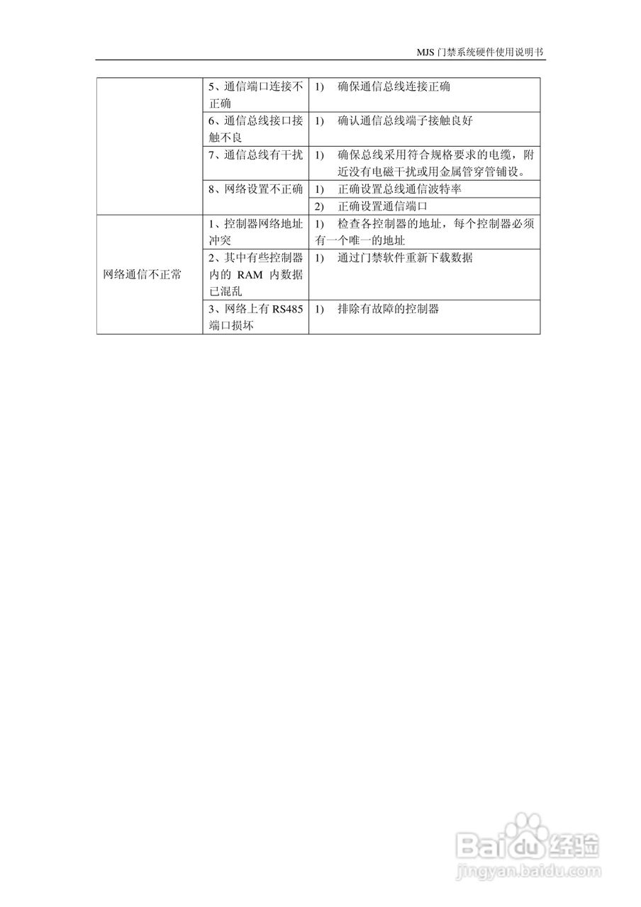 MJS-400C门禁控制器硬件说明书:[4]