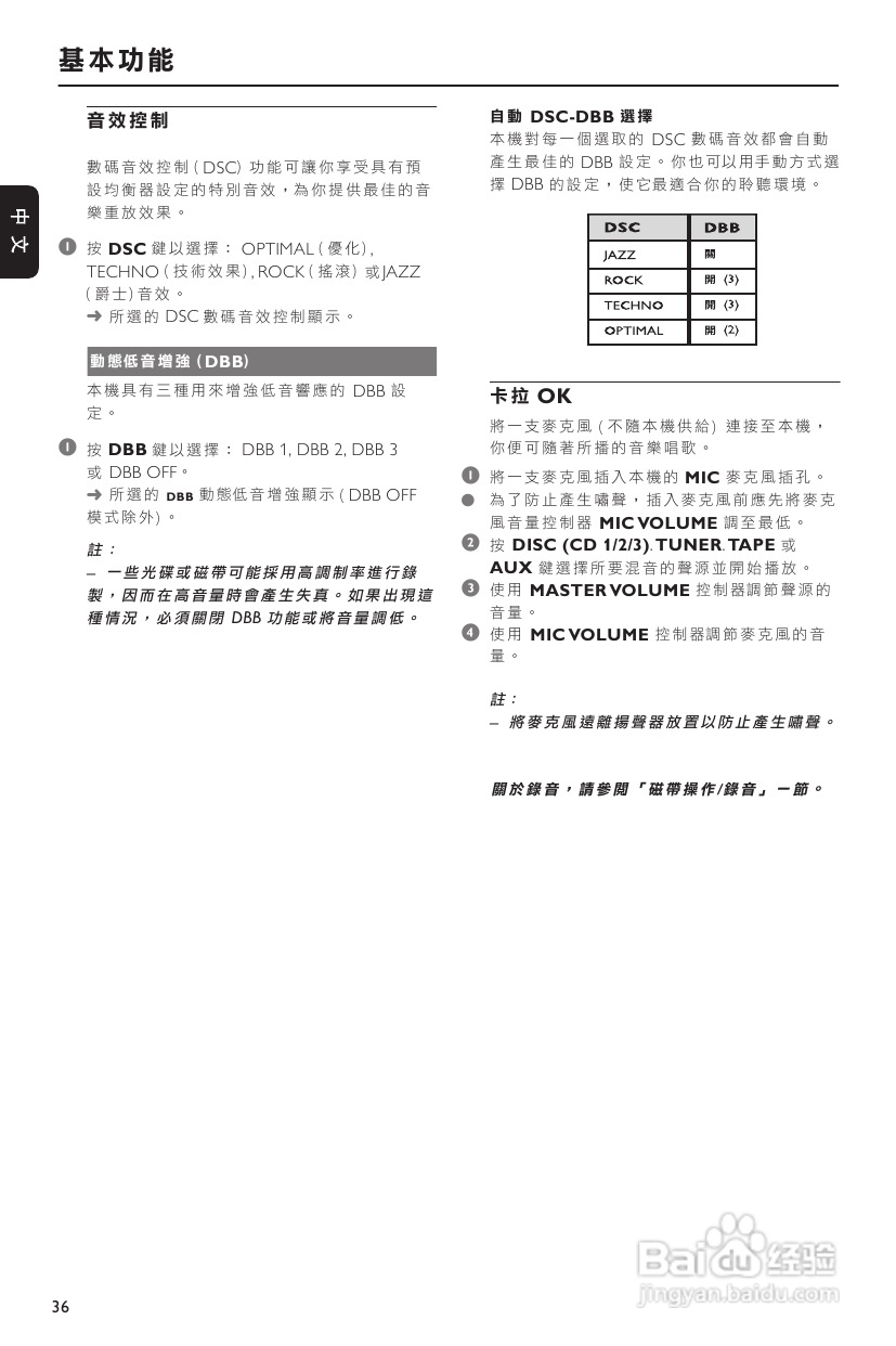 飞利浦FWM352音响使用说明书:[1]