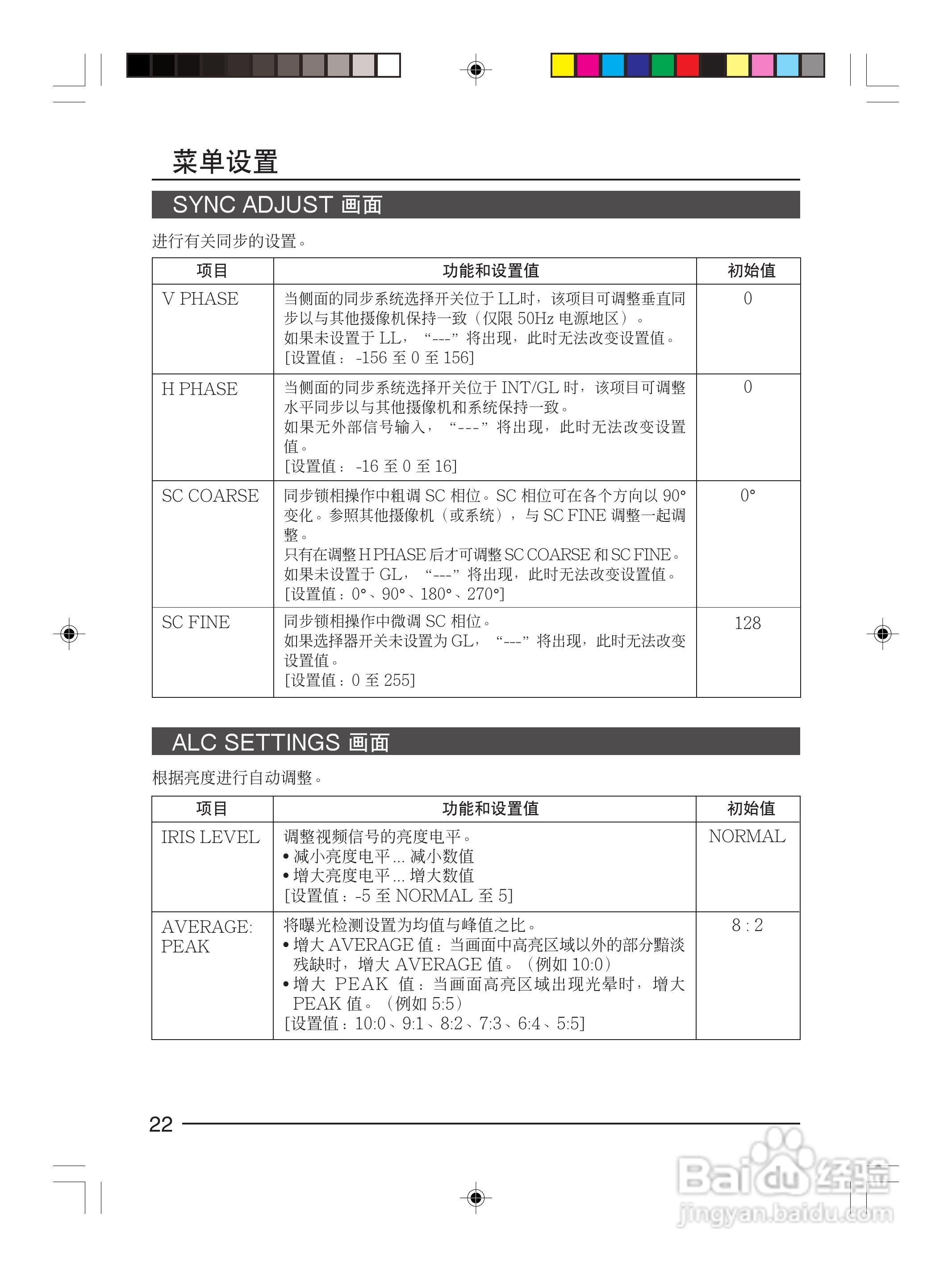 infinova V1027-1彩色视频摄像机使用说明书:[3]