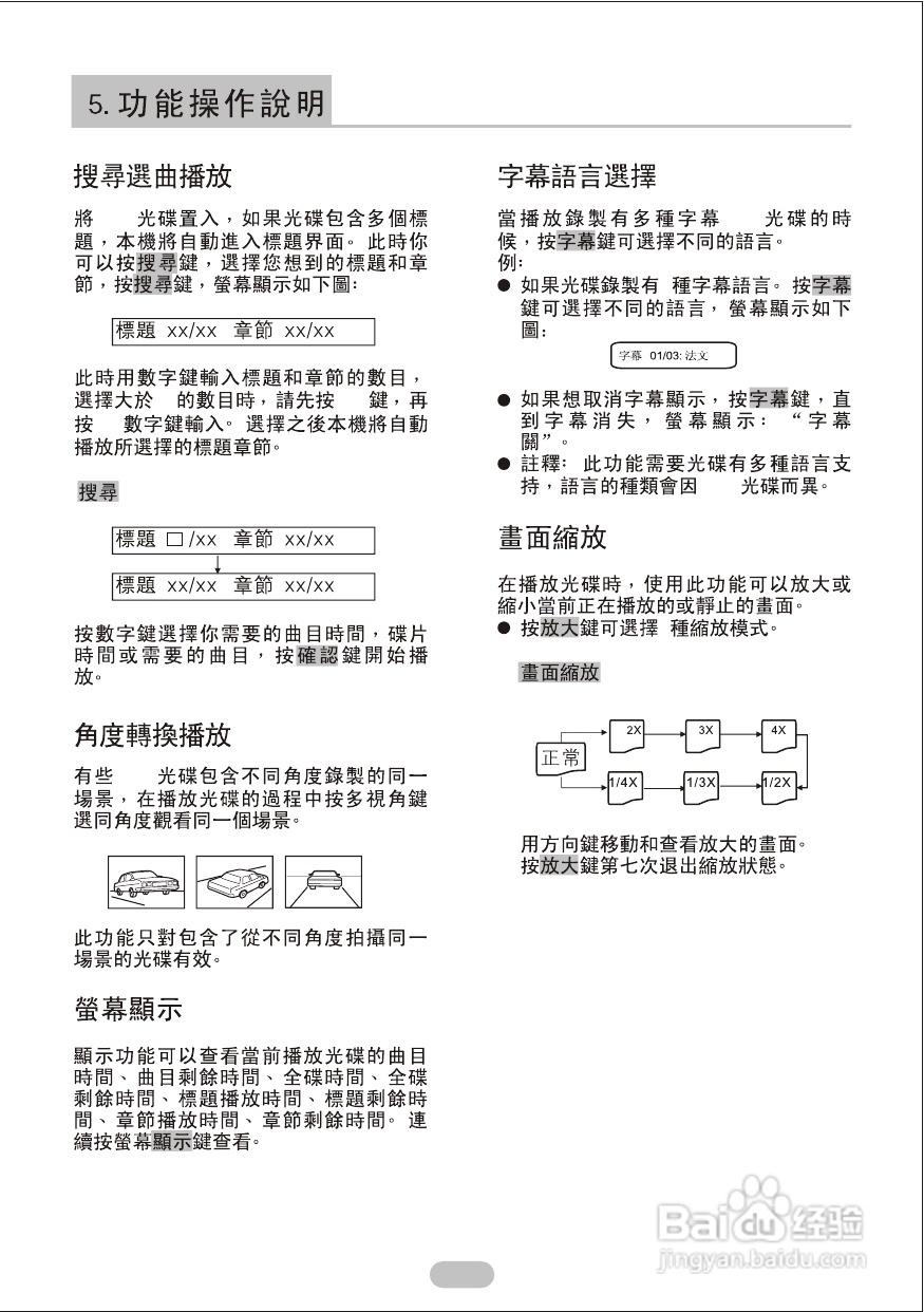 声宝DV-U230B型DVD播放机说明书:[1]