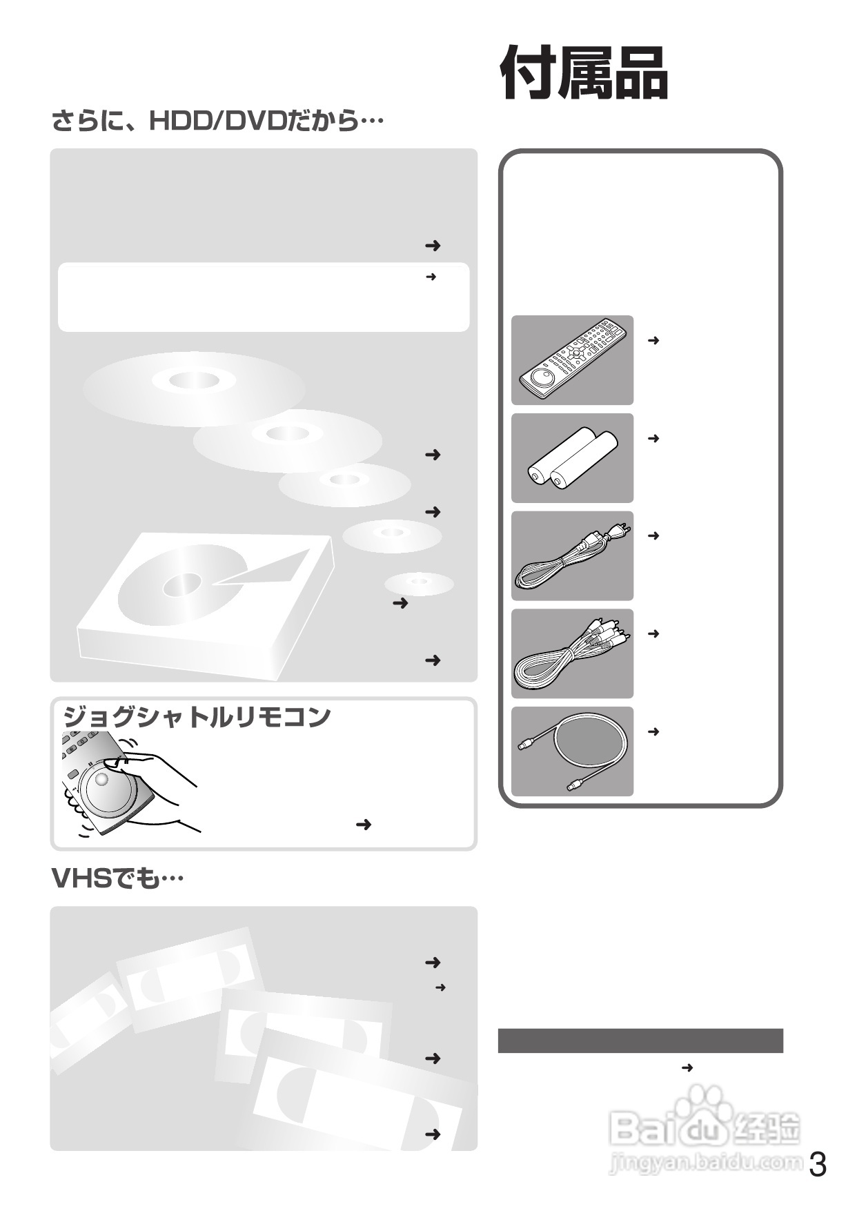 Panasonic DMR-E250V DVD播放机使用说明书:[1]