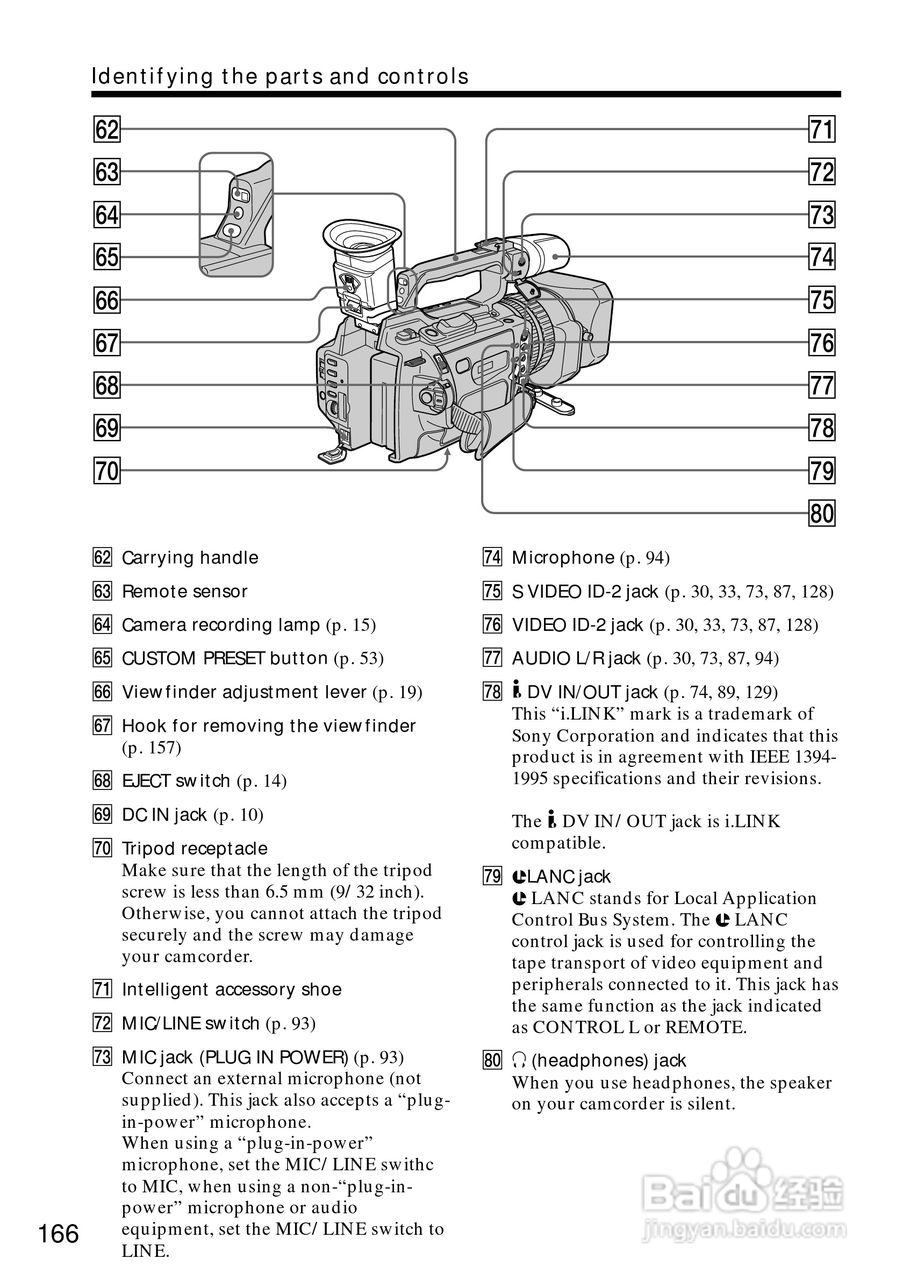 索尼DCR-VX2000数码摄像机说明书:[17]