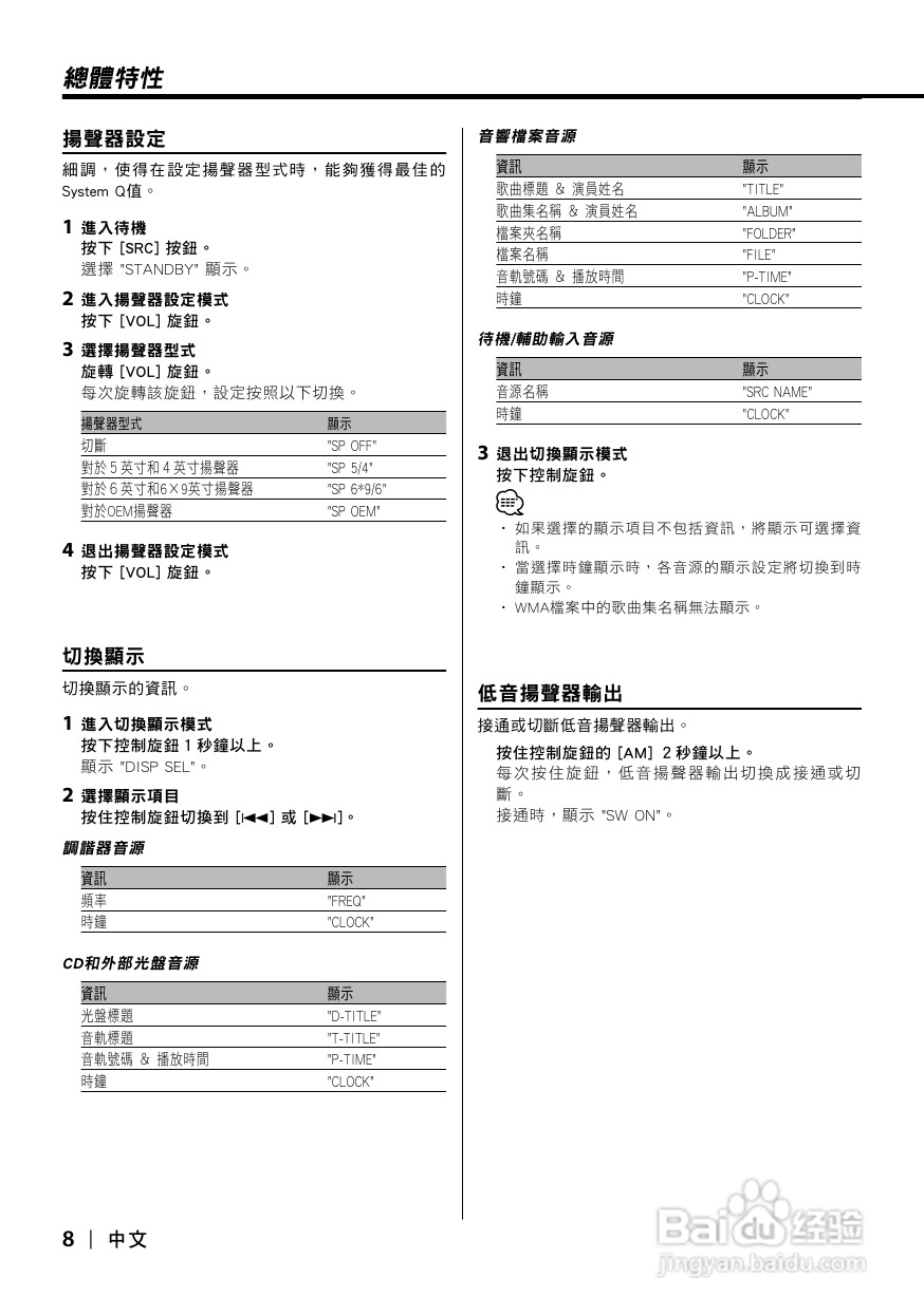 KENWOOD KDC-MP6036 CD接收机使用说明书:[1]