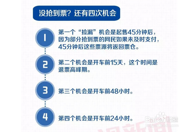 春运火车票抢票攻略大全