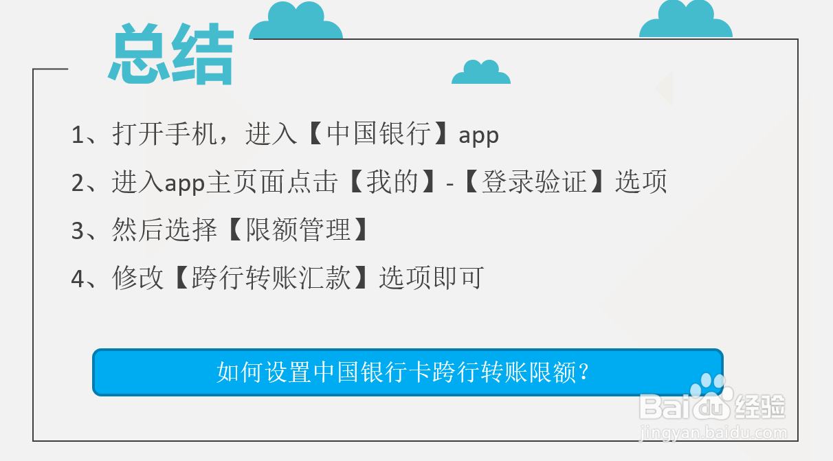 如何设置中国银行卡跨行转账限额？