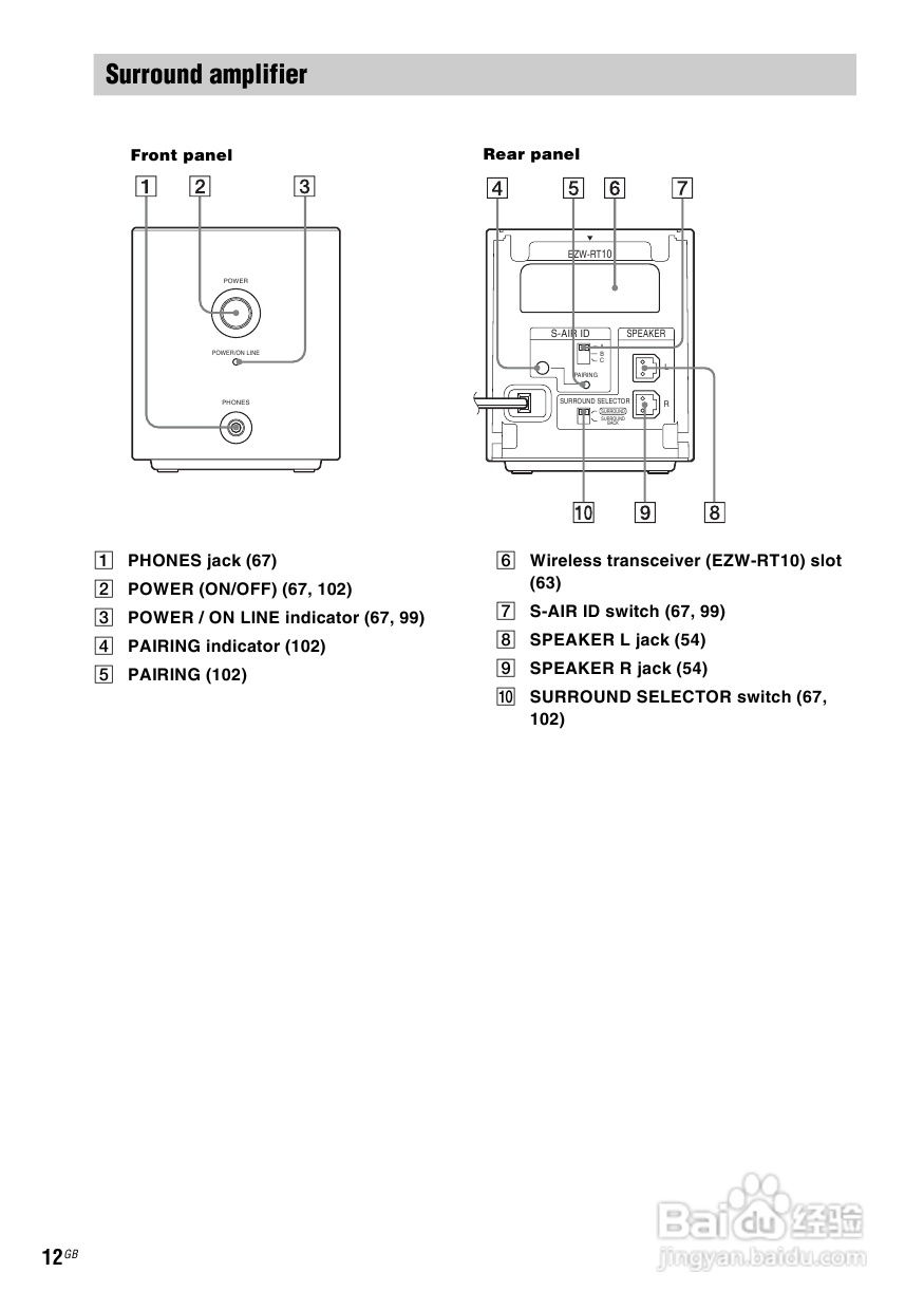SONY BDV-IS1000蓝光DVD无线环绕家庭影院用户手册:[1]
