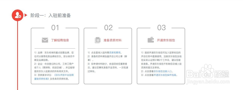 电商平台如何招商