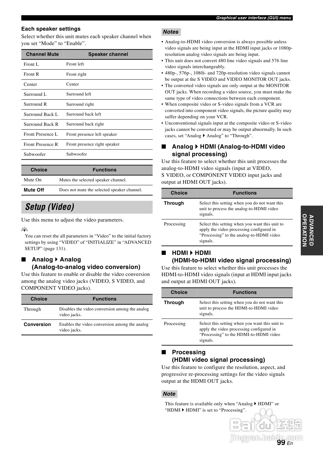 YAMAHA RX-Z7扩音机说明书:[5]