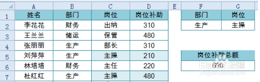 excel中的多条件函数你都知道哪些