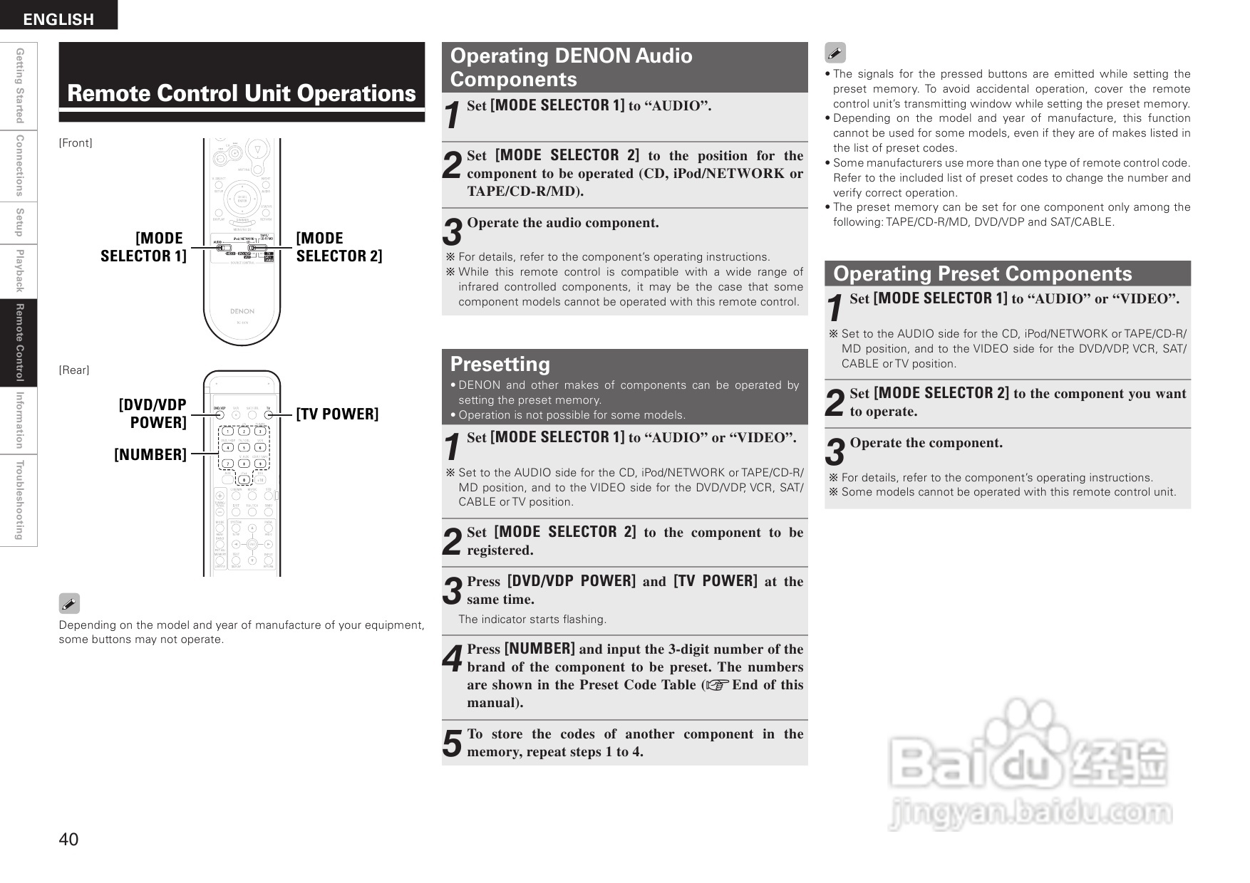 DENON AVR-1508功放用户手册:[3]
