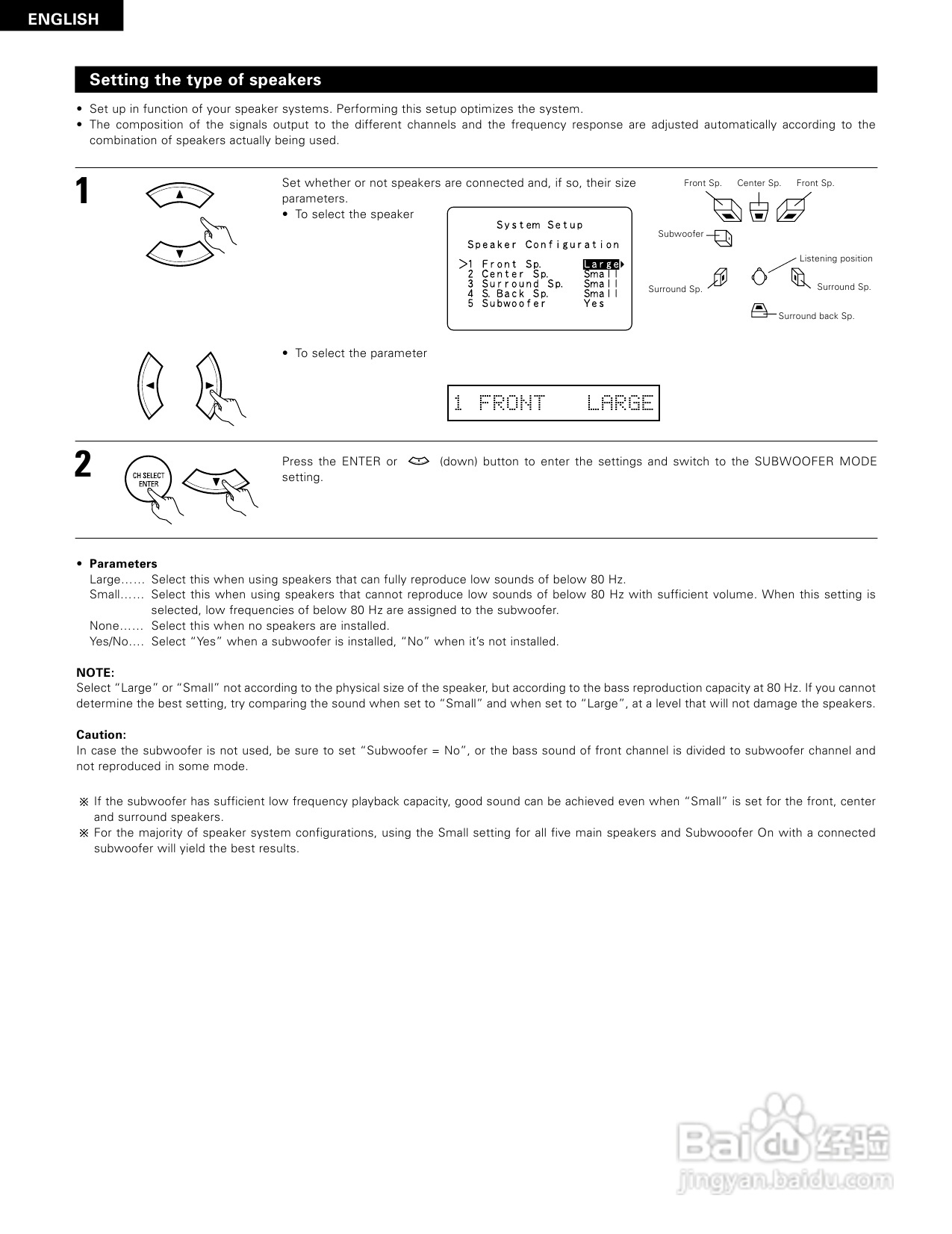 DENON AVR-1804功放说明书:[2]