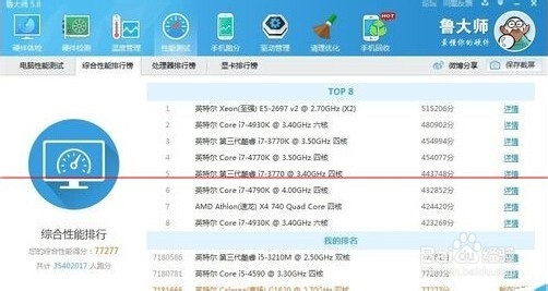 怎么判断笔记本主板、CPU硬件的好坏