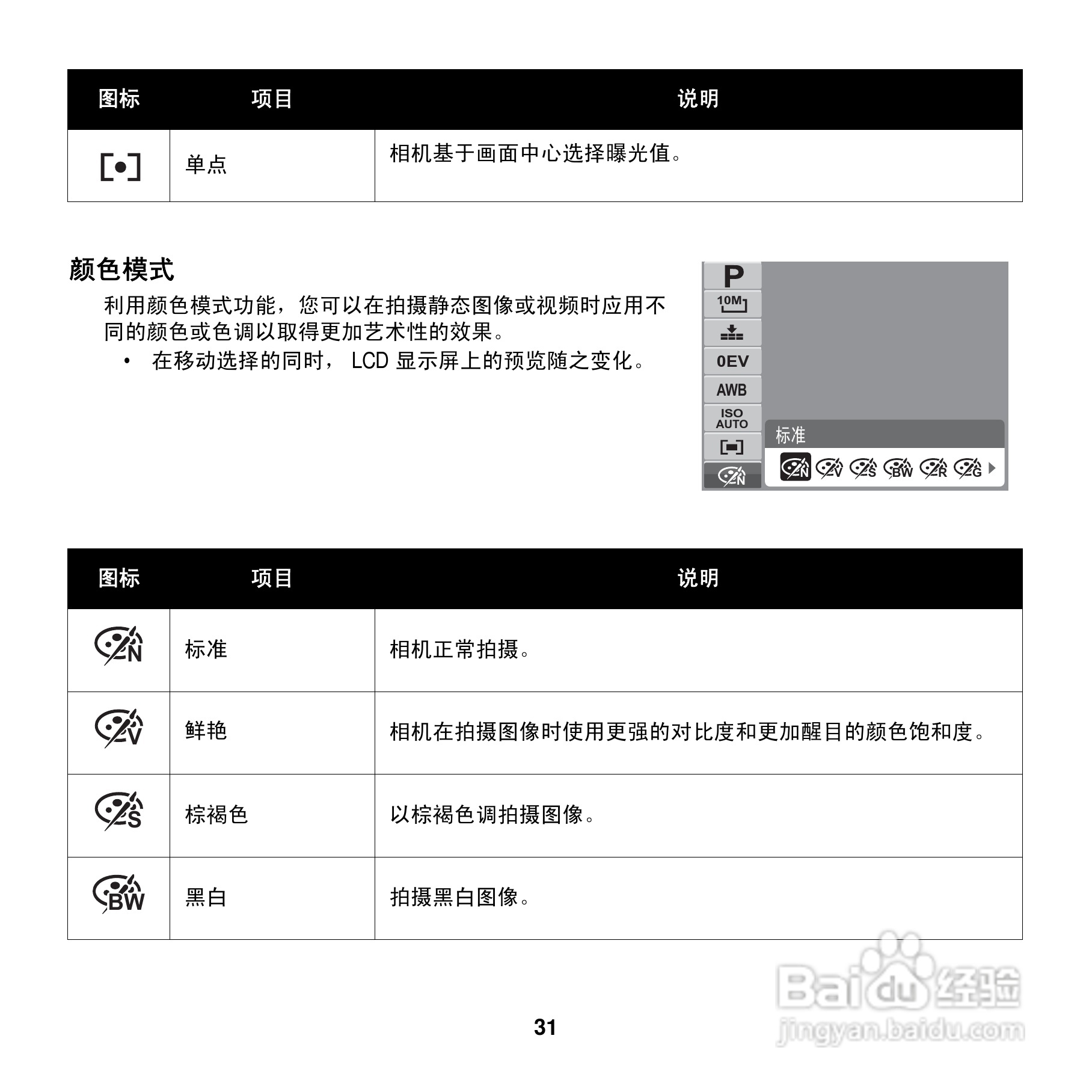 爱克发AgfaPhoto OPTIMA 100数码相机使用说明书:[4]