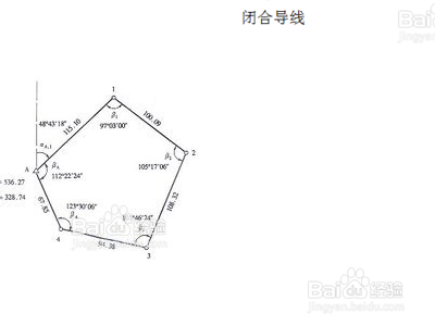闭合导线测量步骤图解