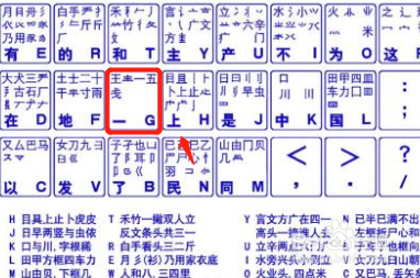 漕五笔怎么打字