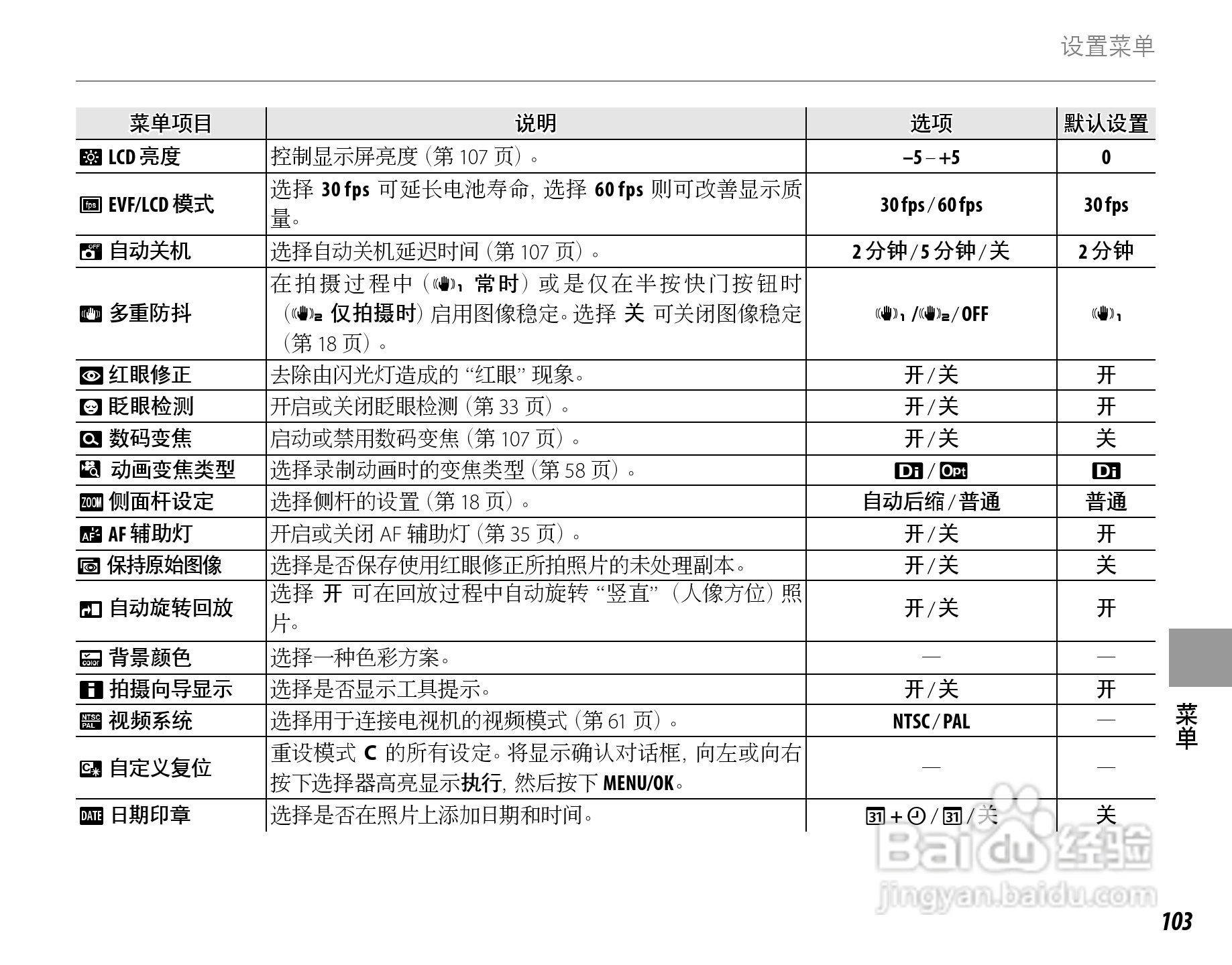 富士FinePix SL260数码相机使用说明书:[12]