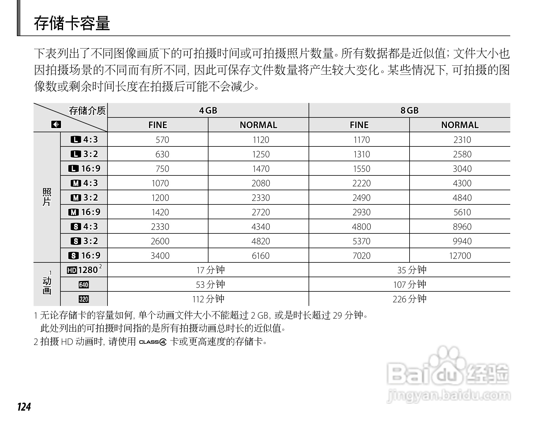 富士FinePix SL260数码相机使用说明书:[14]