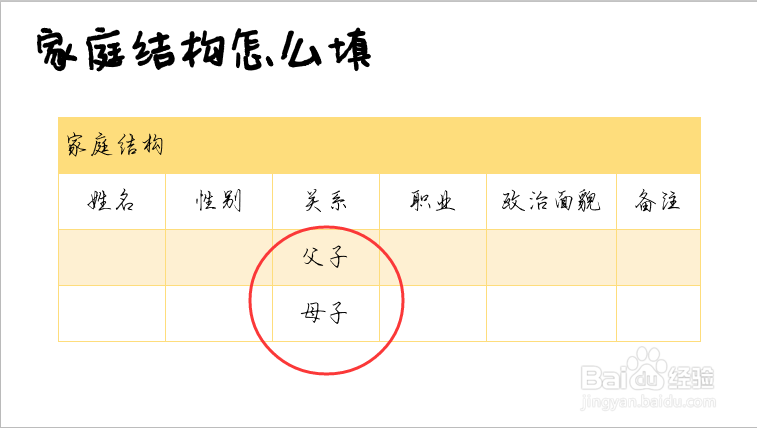 家庭结构怎么填
