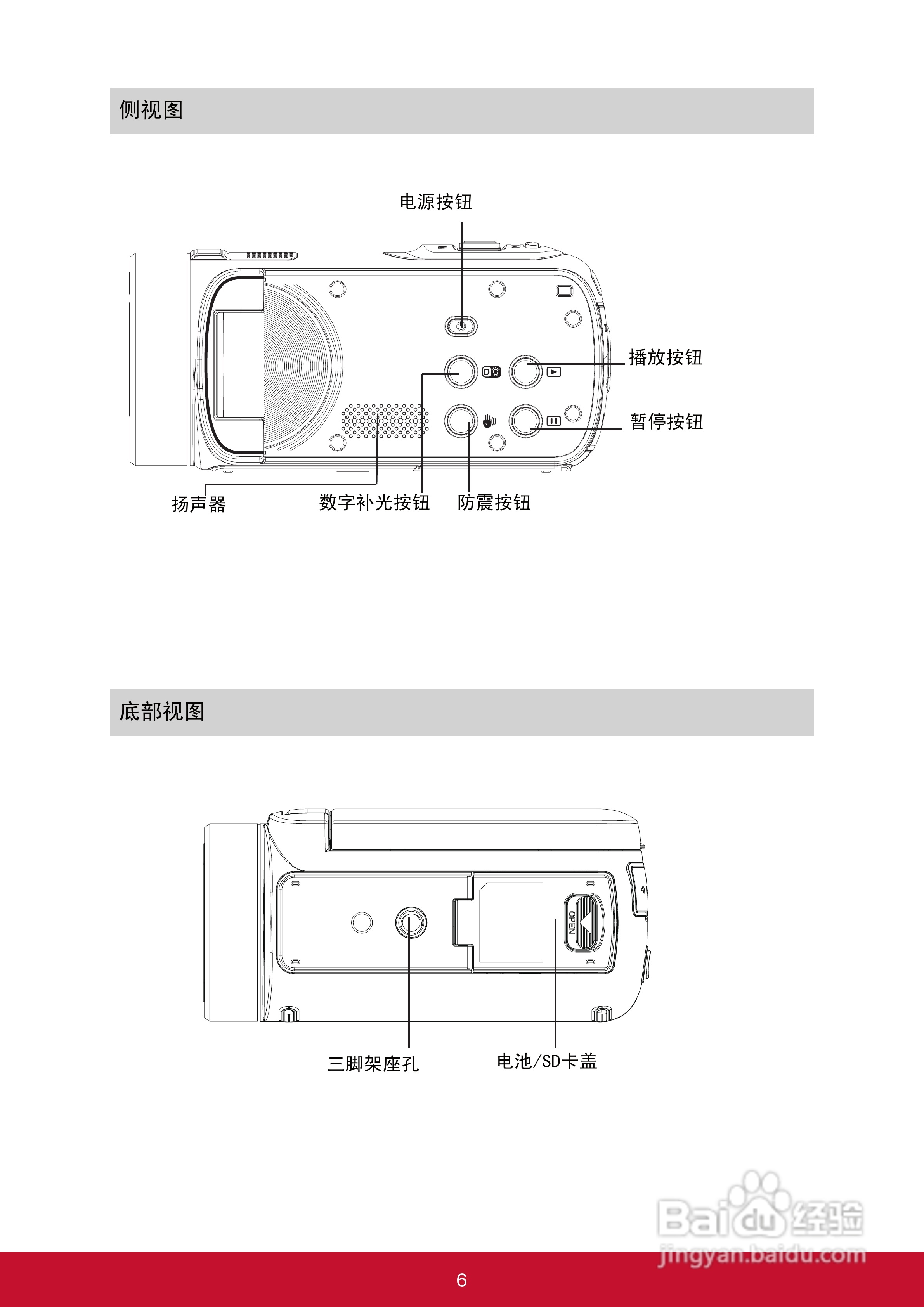 优派VC320数码摄像机使用说明书:[2]