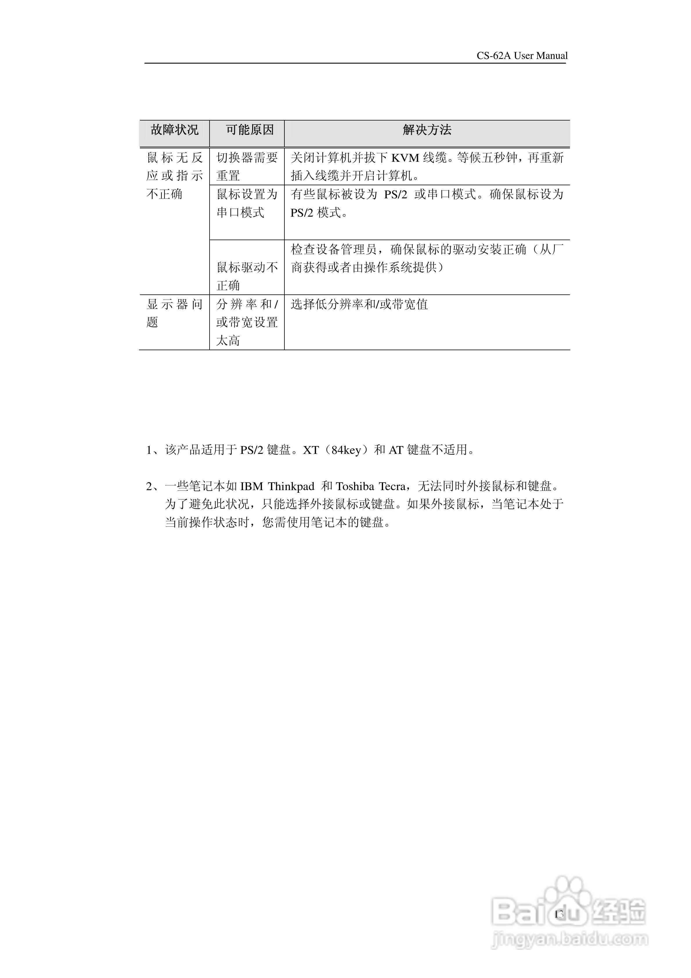 宏正CS62A型多电脑切换器说明书