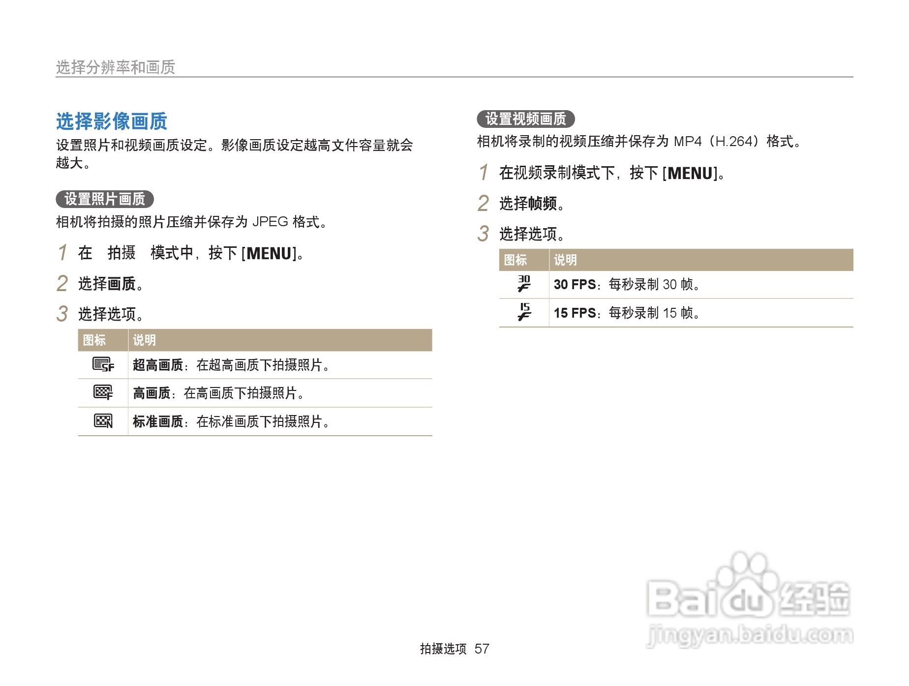 三星ST200F数码相机使用说明书:[6]