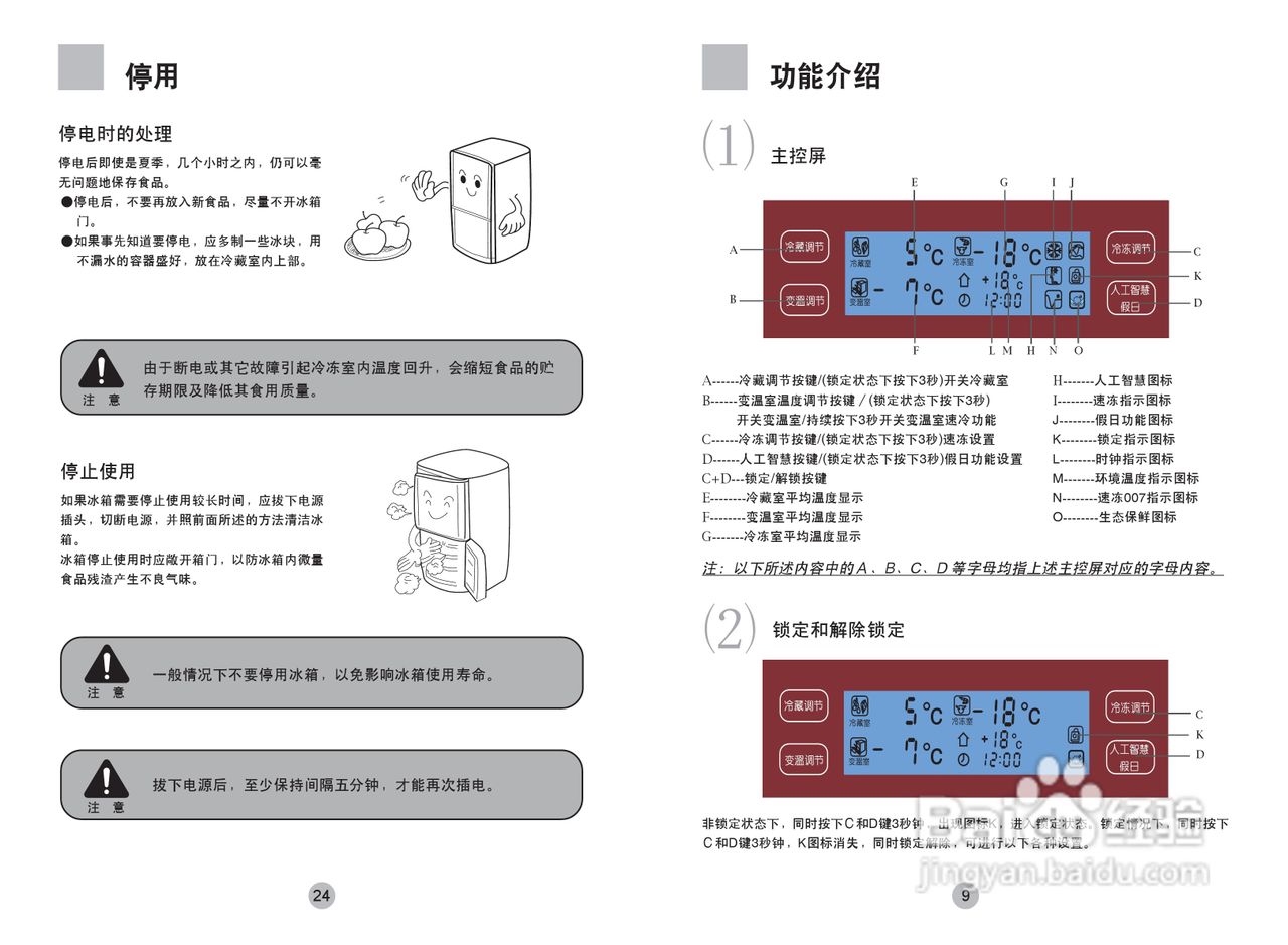 海尔冰箱bcd216sdx教程图片