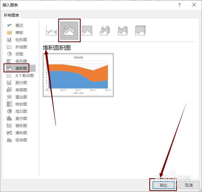 PPT幻灯片中所插入堆积面积图格式更改方法？