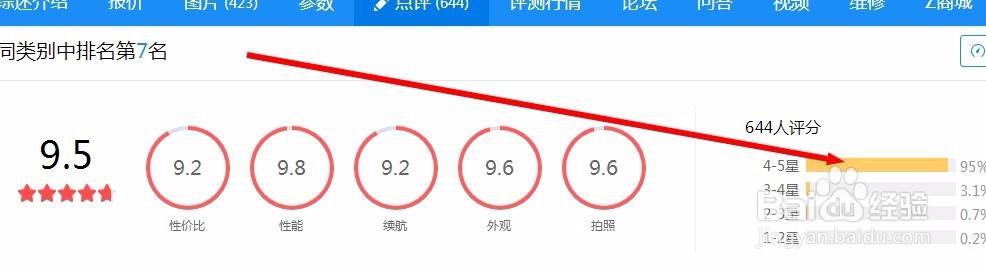 如何选择手机？排行榜天猫京东，对比更靠谱
