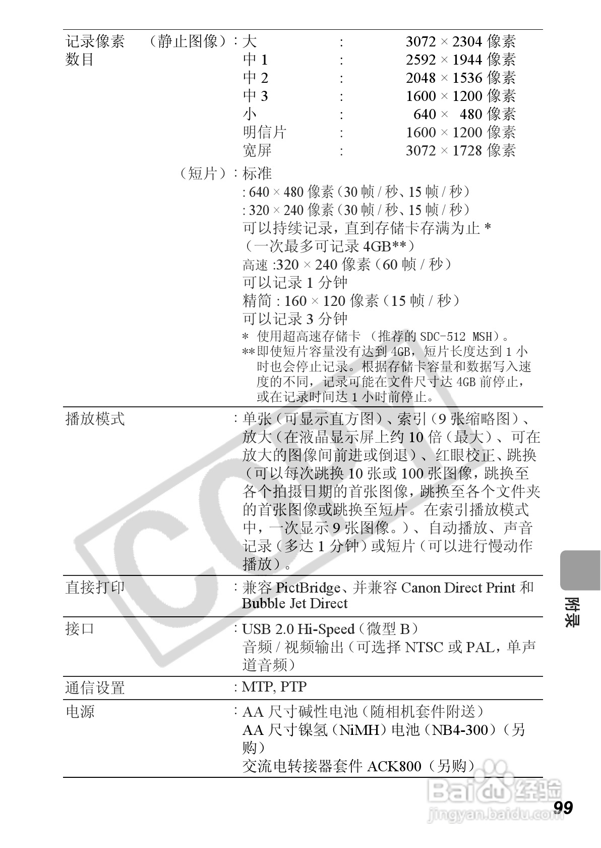 佳能PowerShot A560数码相机使用说明书:[11]