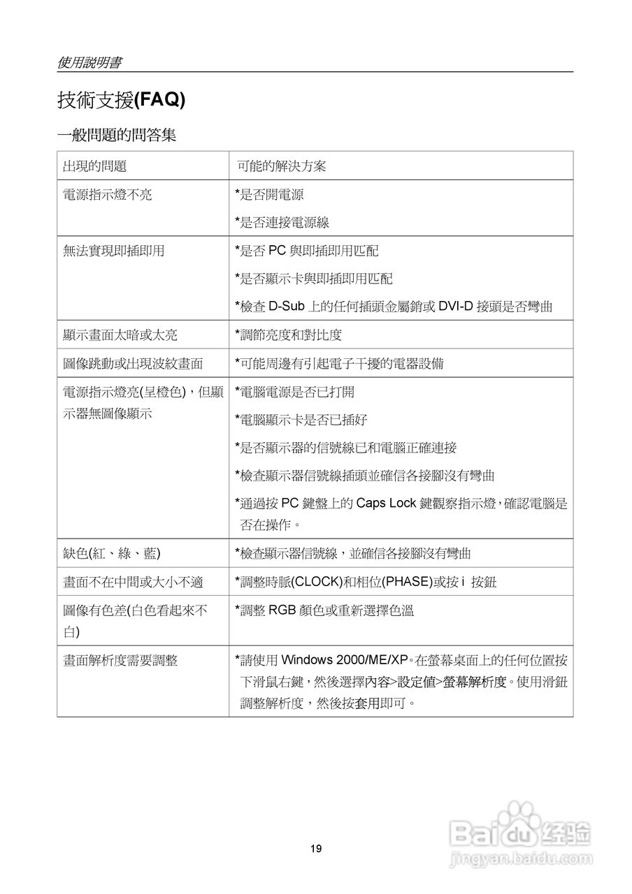 HANNS G HSG1021宽萤幕液晶显示器HW216使用手册:[2]