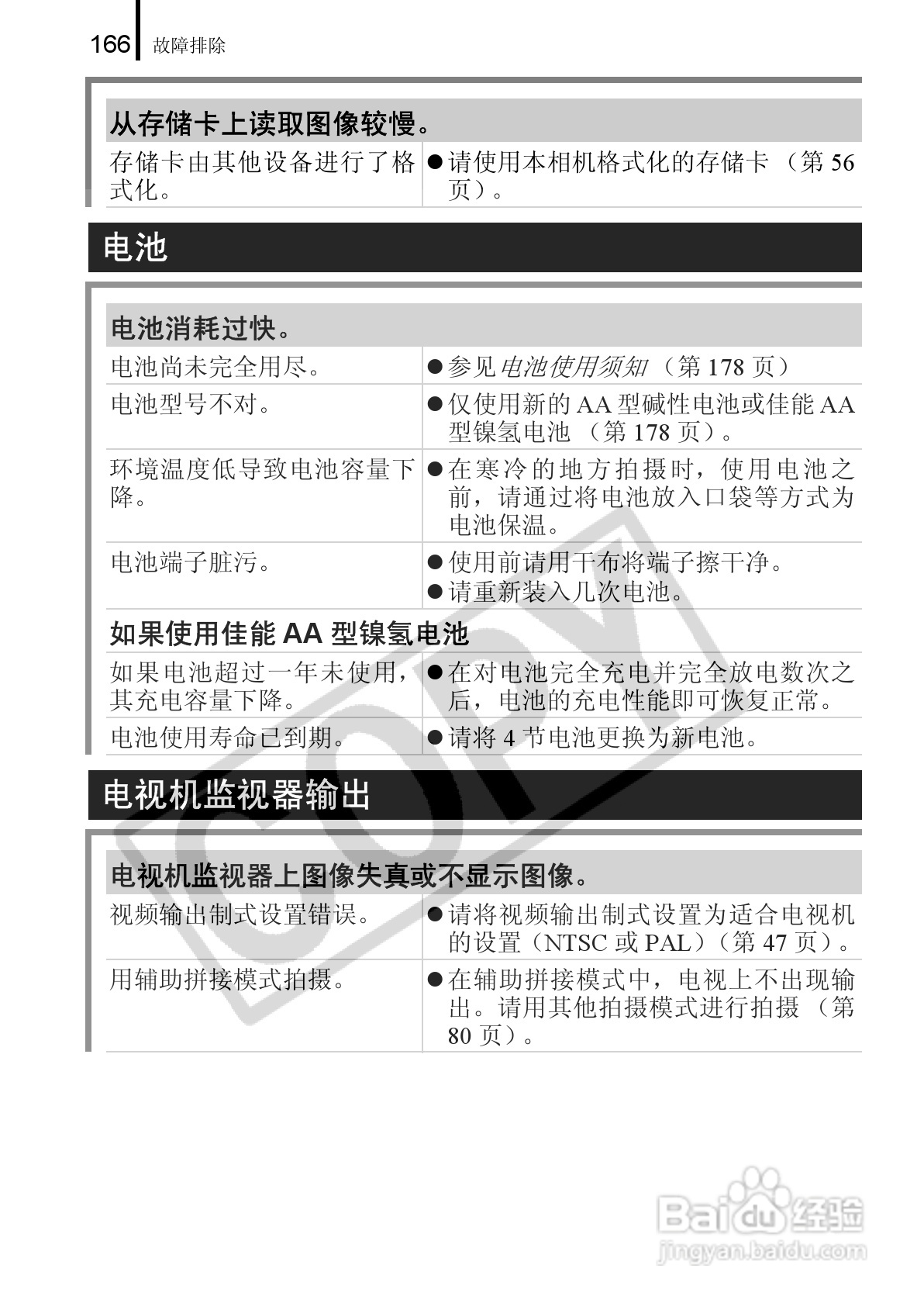 佳能PowerShot A650 IS数码相机使用说明书:[17]