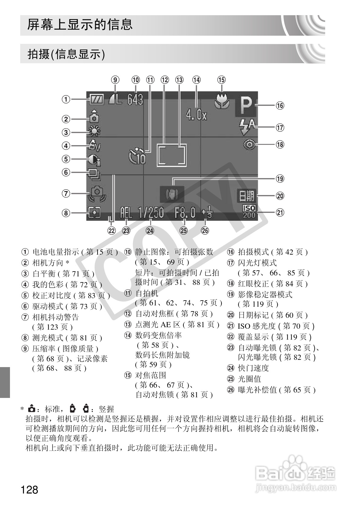 佳能IXUS 105数码相机使用说明书:[13]