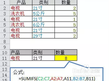 EXCEL表格怎么求和