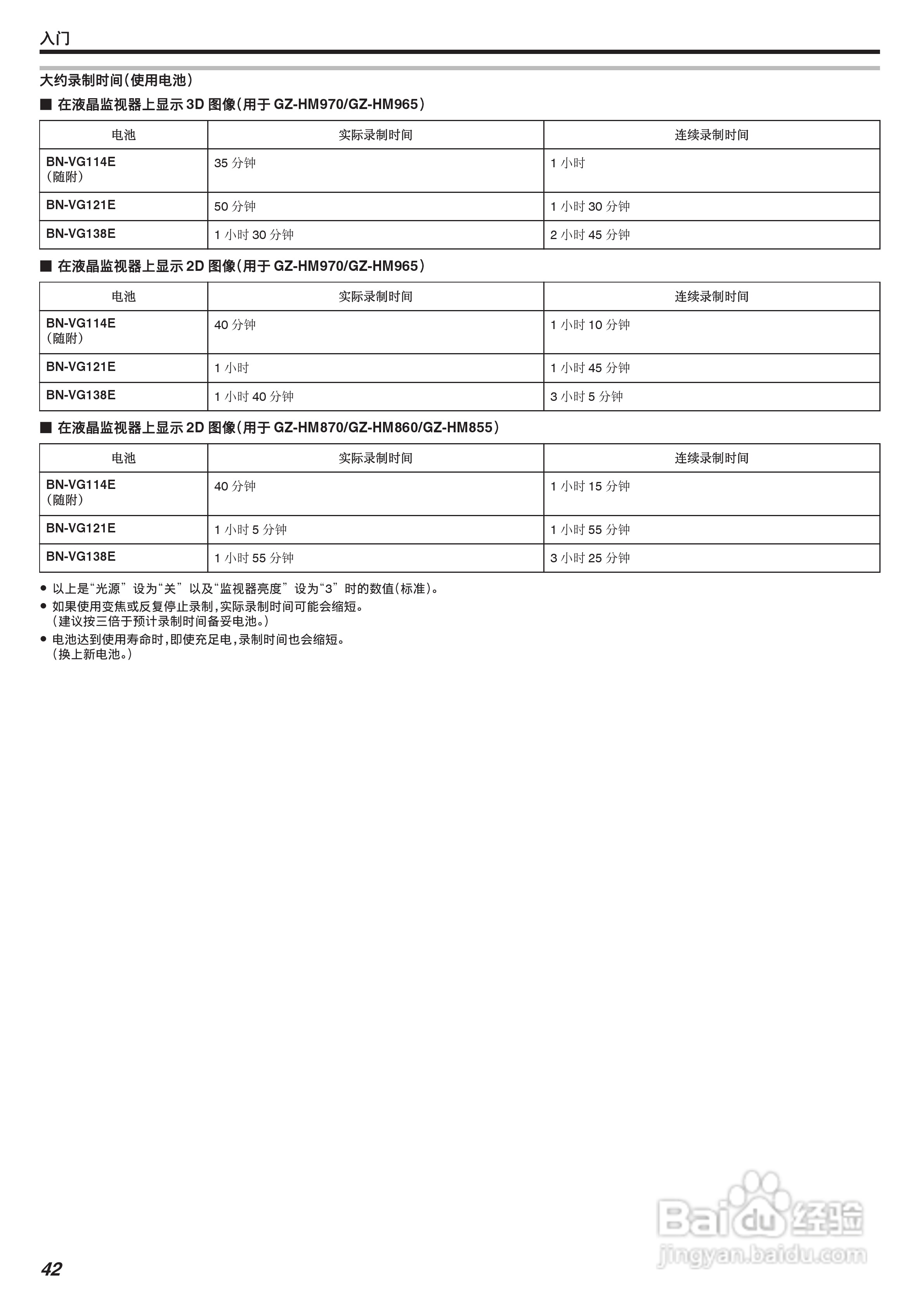 JVC GZ-HM855数码摄像机说明书:[5]