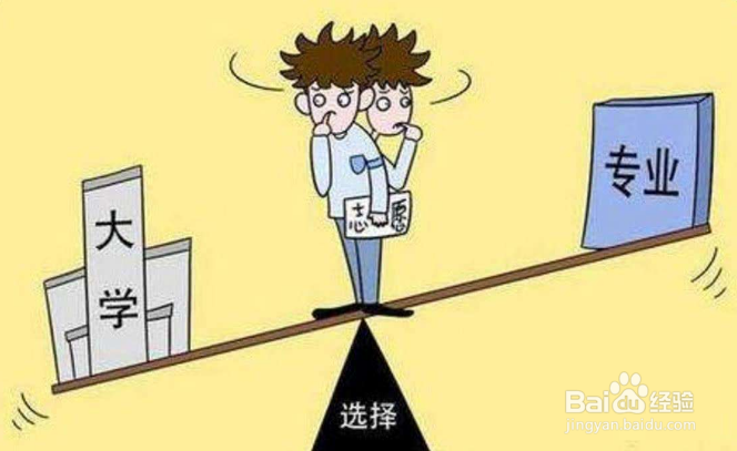 高考志愿怎么填报