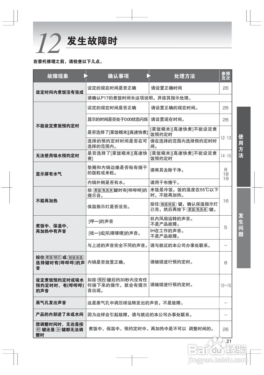 虎牌JKH-A18C(家庭用)IH电饭煲使用说明书:[3]