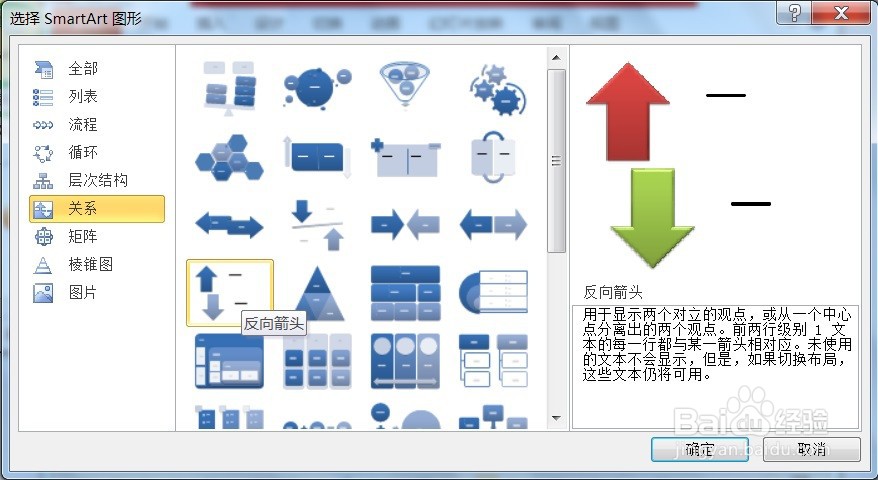 PPT怎么创建反向箭头SMARTART图形