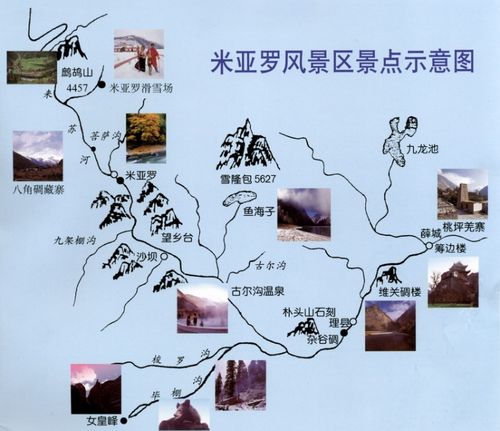 怎样安排米亚路之旅