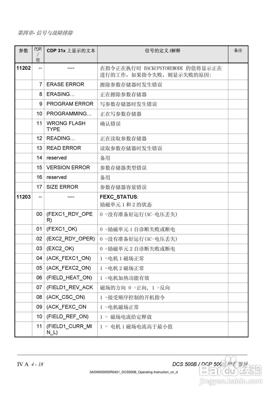 ABB DCS500B/DCF500B/DCP500B直流变流器操作说明书:[7]