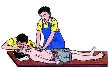 人工呼吸注意哪些问题?