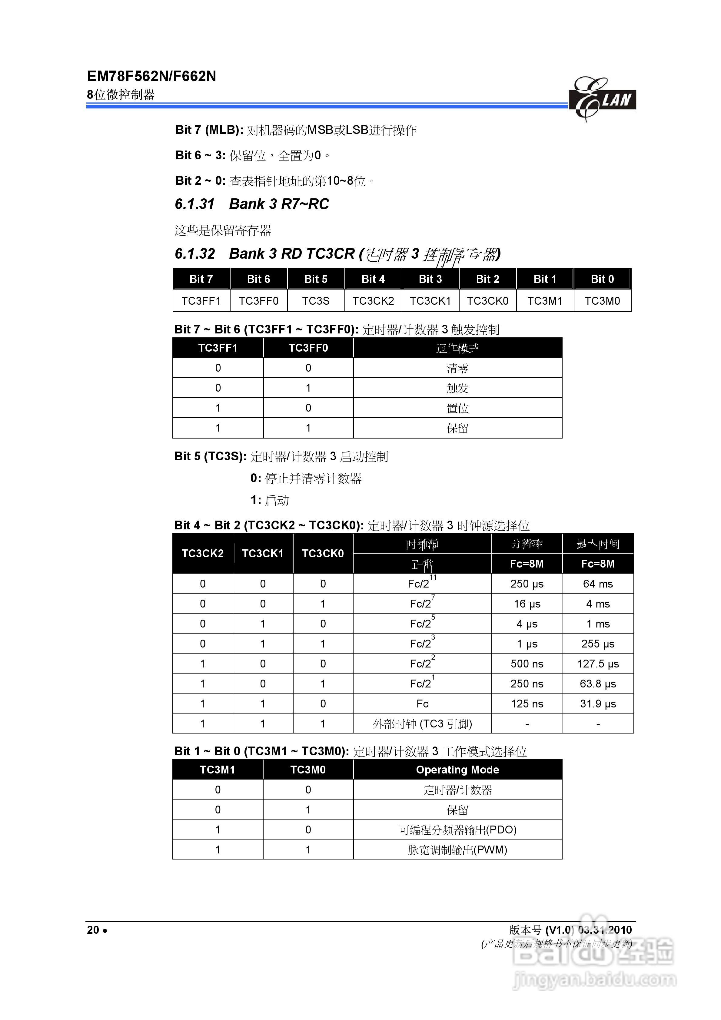 EM78F562N/F662N 8位微控制器说明书:[3]