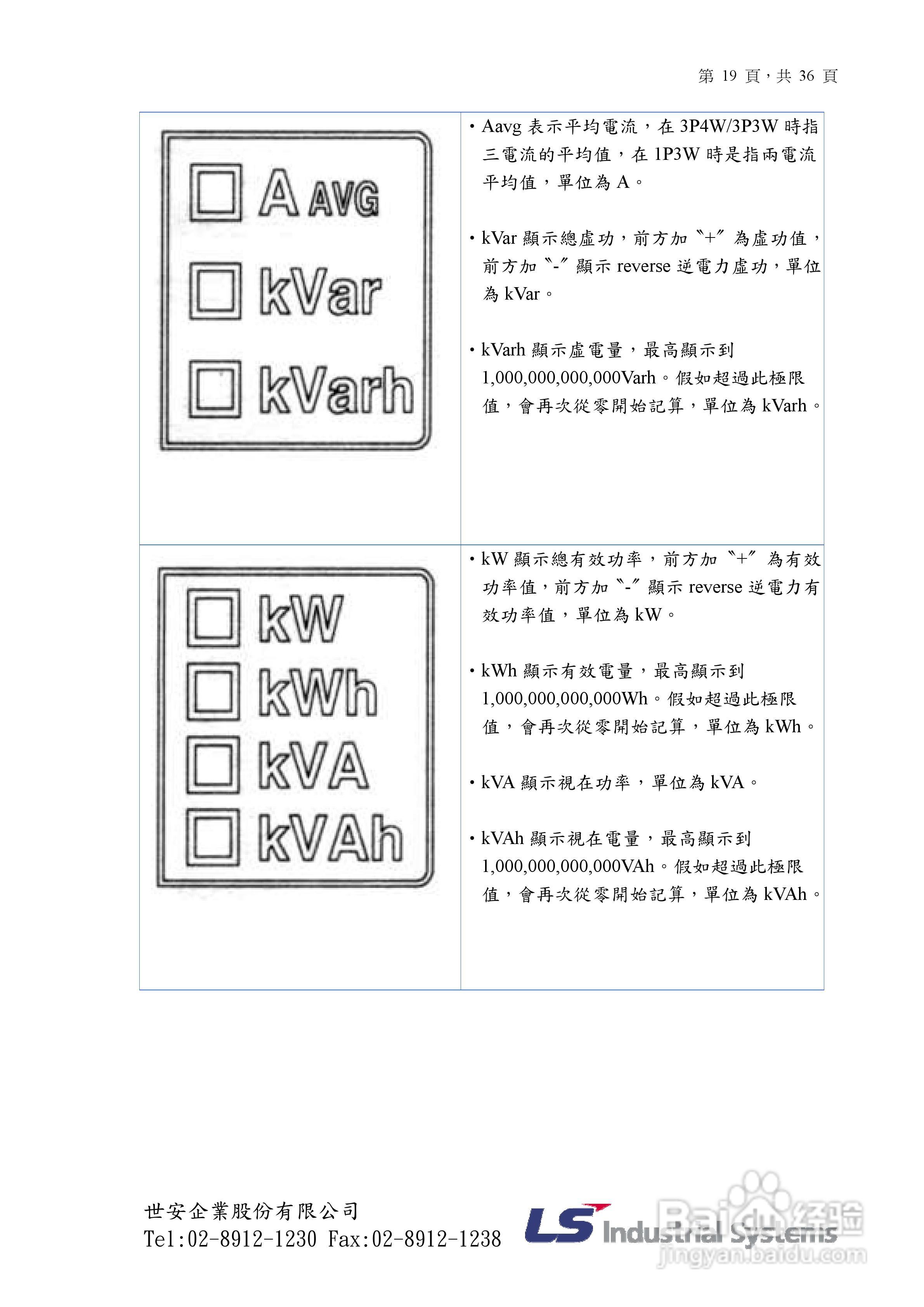 GIMAC-i数位电表使用手册:[2]