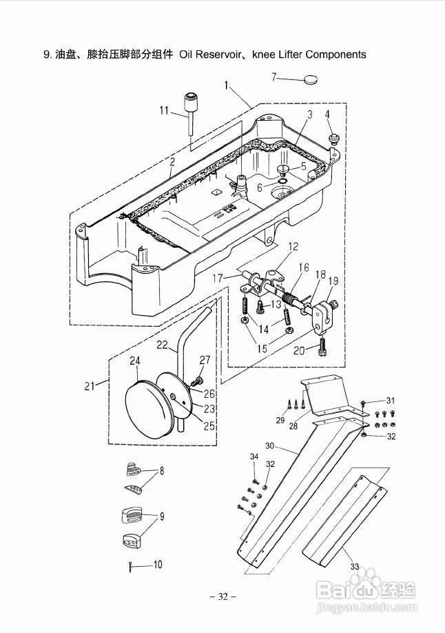 JK-5559W型侧切刀高速平缝机使用说明:[3]