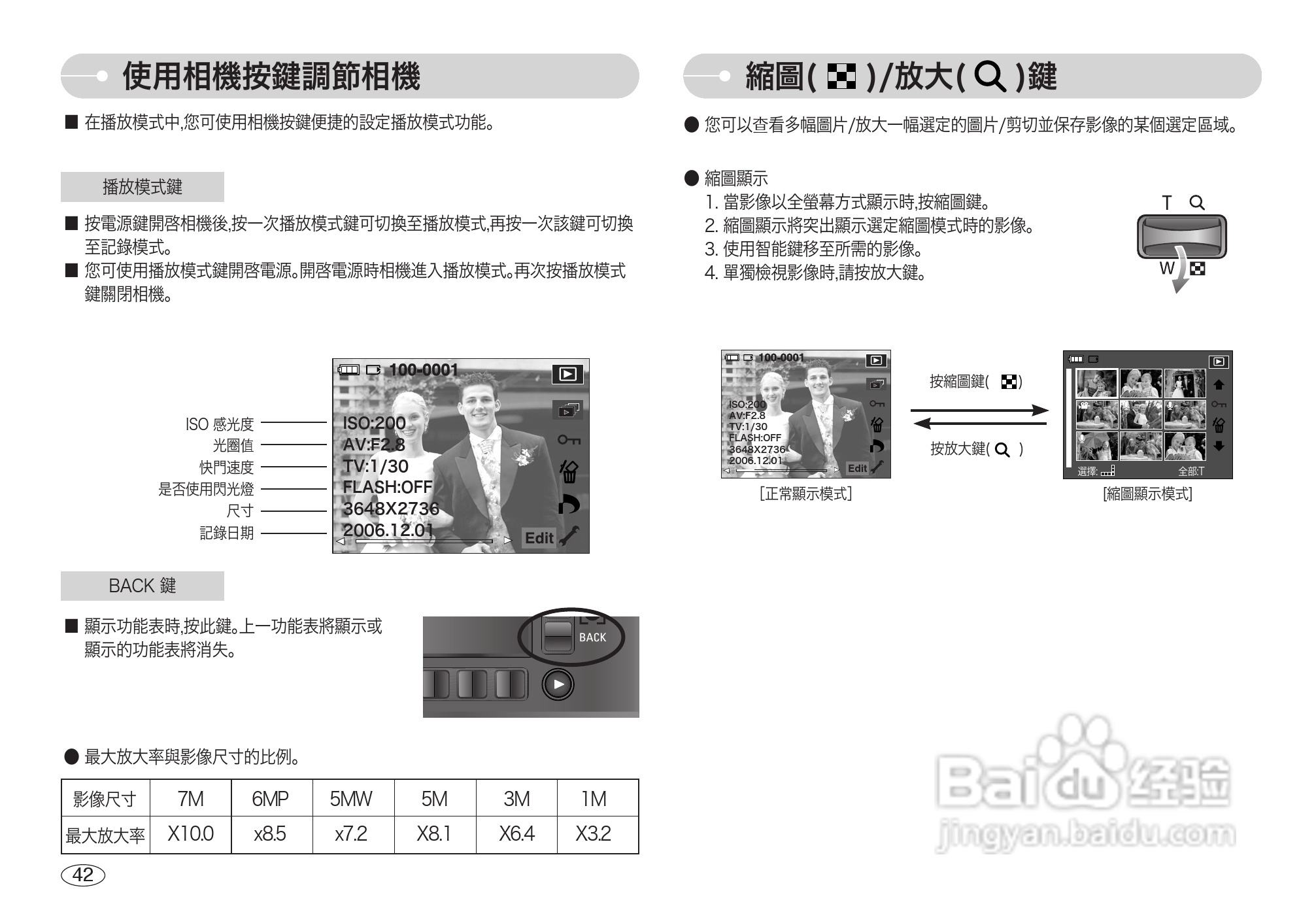 三星L73数码相机使用说明书:[5]