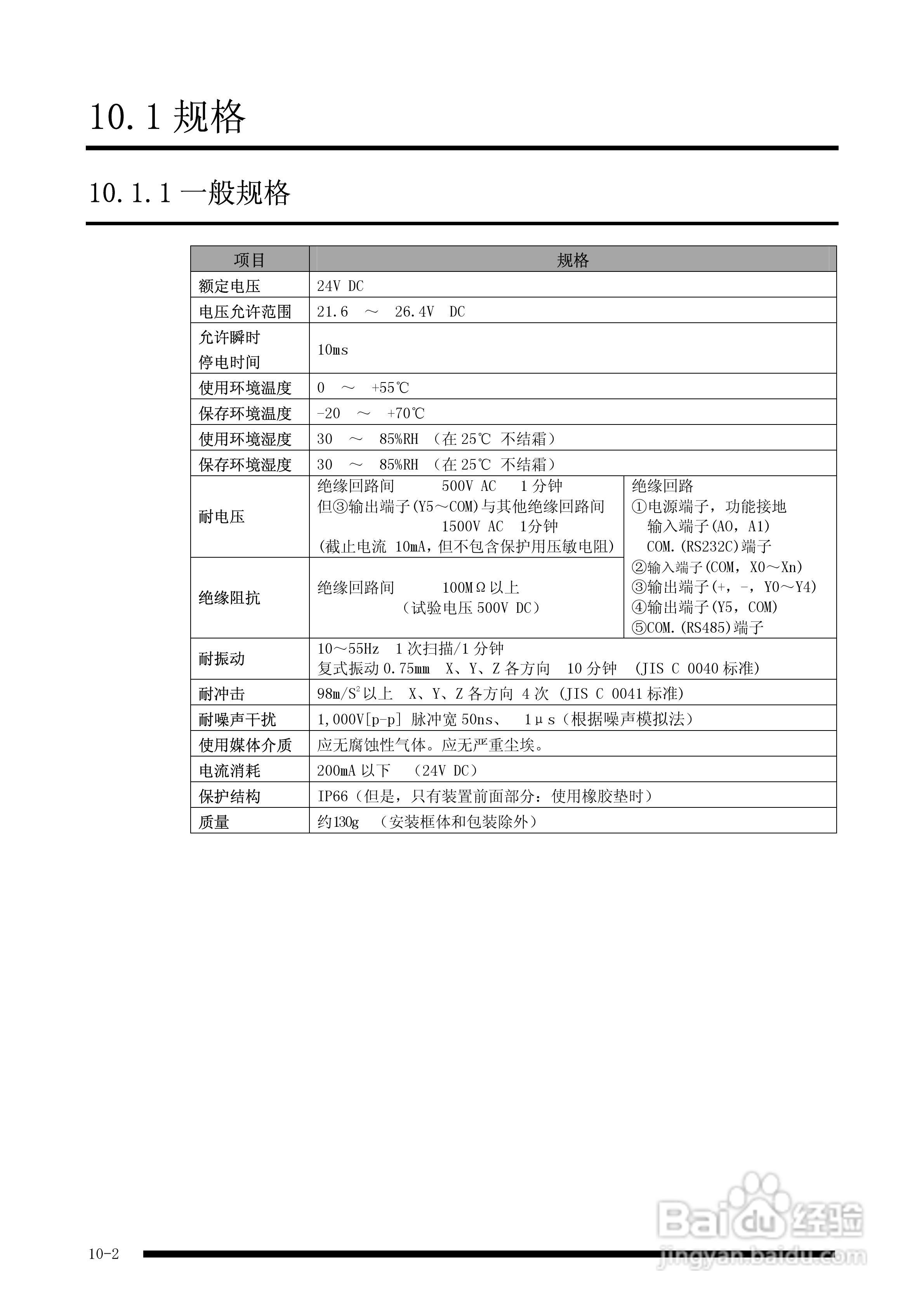 panasonic 面板安装型控制器FP-e控制装置用户手册:[11]